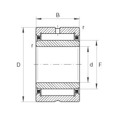 滾針軸承 NA4920, 根據(jù) DIN 617/ISO 1206 標(biāo)準(zhǔn)，尺寸系列 49