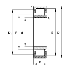 圓柱滾子軸承 NU2256-E-M1, 根據(jù) DIN 5412-1 標(biāo)準(zhǔn)的主要尺寸, 非定位軸承, 可分離, 帶保持架