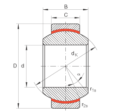 關(guān)節(jié)軸承 GE8-FW, 根據(jù) DIN ISO 12 240-1 標(biāo)準(zhǔn)，免維護(hù)