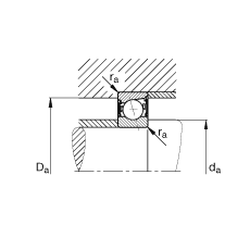 主軸軸承 B7200-E-2RSD-T-P4S, 調(diào)節(jié)，成對安裝，接觸角 α = 25°，兩側(cè)唇密封，非接觸，限制公差