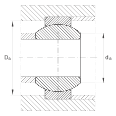 關(guān)節(jié)軸承 GE6-FO, 根據(jù) DIN ISO 12 240-1 標(biāo)準(zhǔn)，需維護(hù)