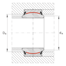 關(guān)節(jié)軸承 GE240-UK-2RS, 根據(jù) DIN ISO 12 240-1 標準, 免維護，兩側(cè)唇密封