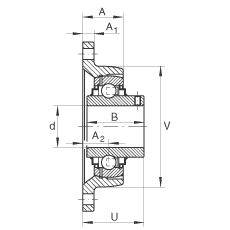 軸承座單元 RCJTY12, 帶兩個(gè)螺栓孔的法蘭的軸承座單元，鑄鐵， 內(nèi)圈帶平頭螺釘， R 型密封