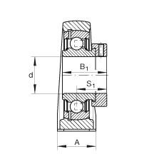 直立式軸承座單元 PAK25, 鑄鐵軸承座，外球面球軸承，根據(jù) ABMA 15 - 1991, ABMA 14 - 1991, ISO3228 帶有偏心緊定環(huán)